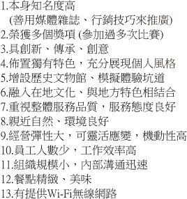 1.Wװ    (δCxBPޥӱs) 2.ahӼ (ѥ[Lh) 3.зsBǩӡBзN 4.GmWSARi{ӤH 5.W]v媫]B|D 6.ĤJbaơBPaS۵X 7.Aȫ~AAȺAר}n 8.˪۵MBҨ}n 9.guʤjAiFܡAʩʰ 10.uHƤ֡Au@Ĳv 11.´WҤpAqt 12.\IoB 13.Wi-FiLu