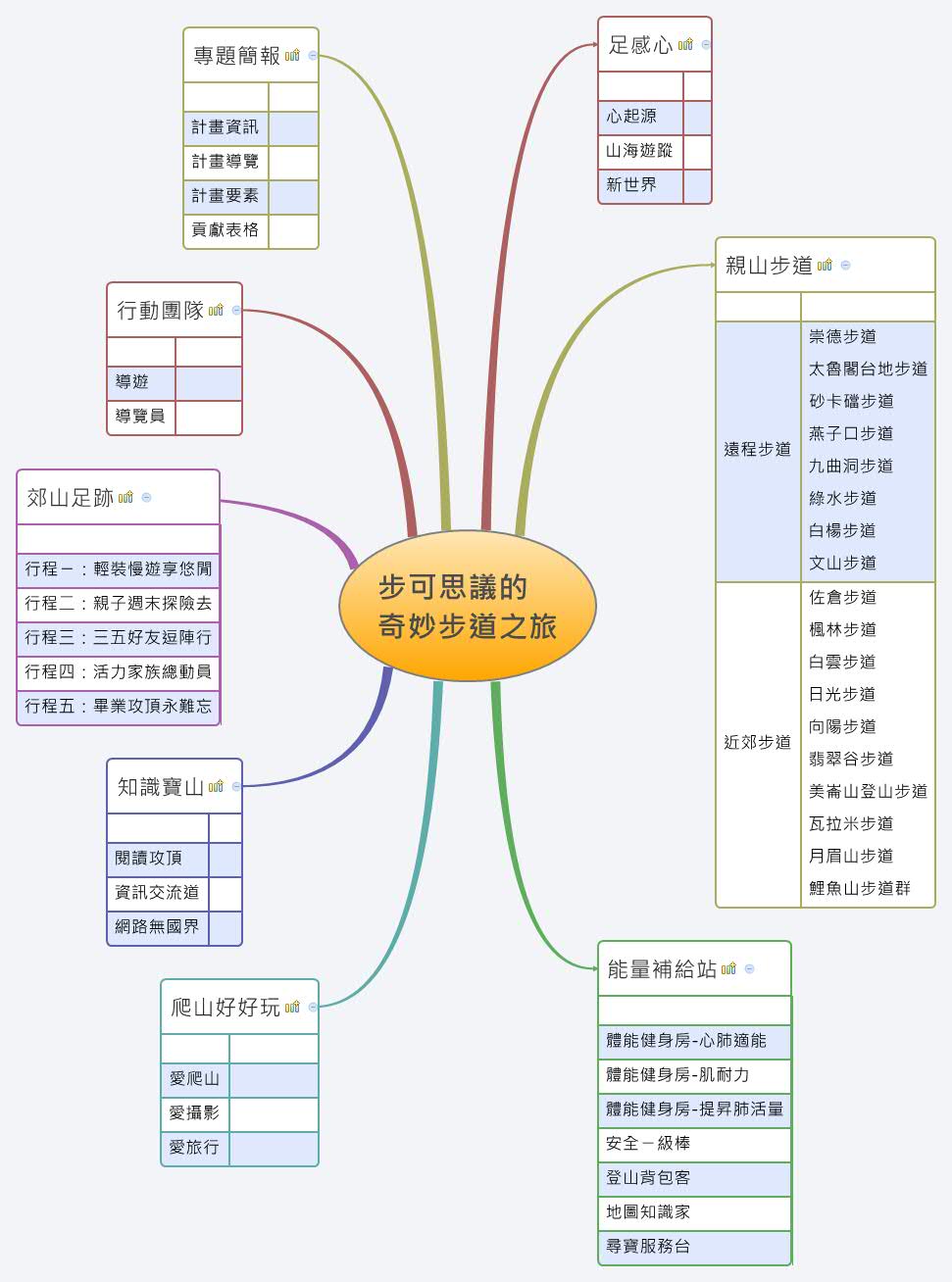 七星濤聲