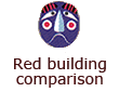 Comparison of red buildings in Taipei